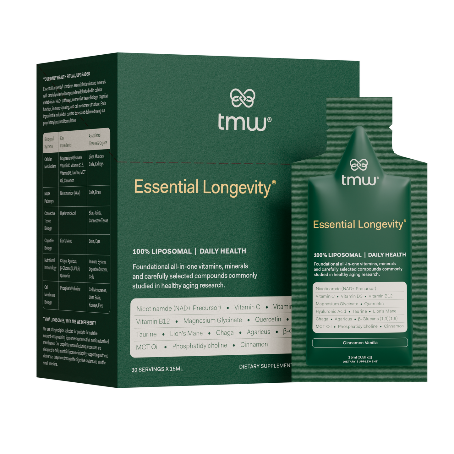 Essential Longevity
